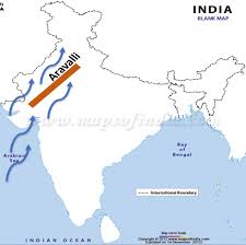 Climate of Rajasthan